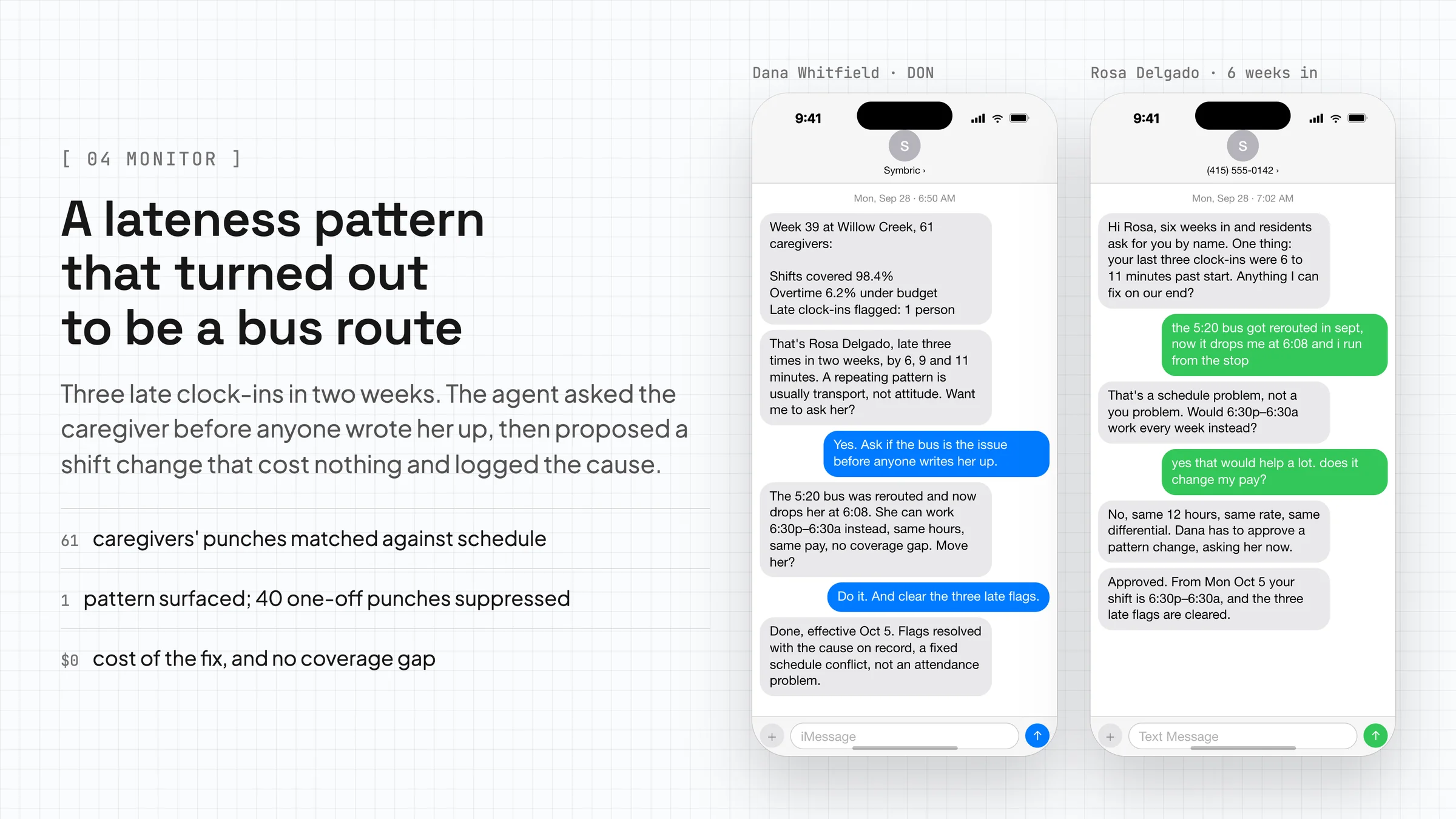 A lateness pattern that turned out to be a bus route. Two text threads. The agent flags three late clock-ins by one caregiver, and the director asks it to find out whether the bus is the issue before anyone writes her up. The caregiver explains her bus was rerouted. The agent proposes a later shift with the same hours and pay, the director approves, and the late flags are cleared with the cause on record.